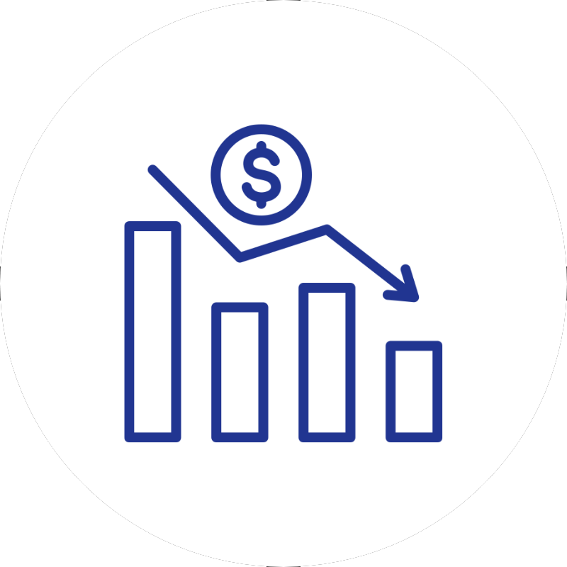 losw cost installation