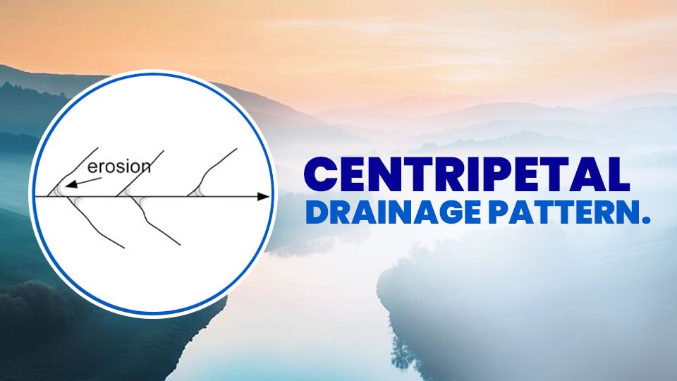 Centripetal drainage pattern